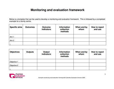 monitoring and evaluation report template